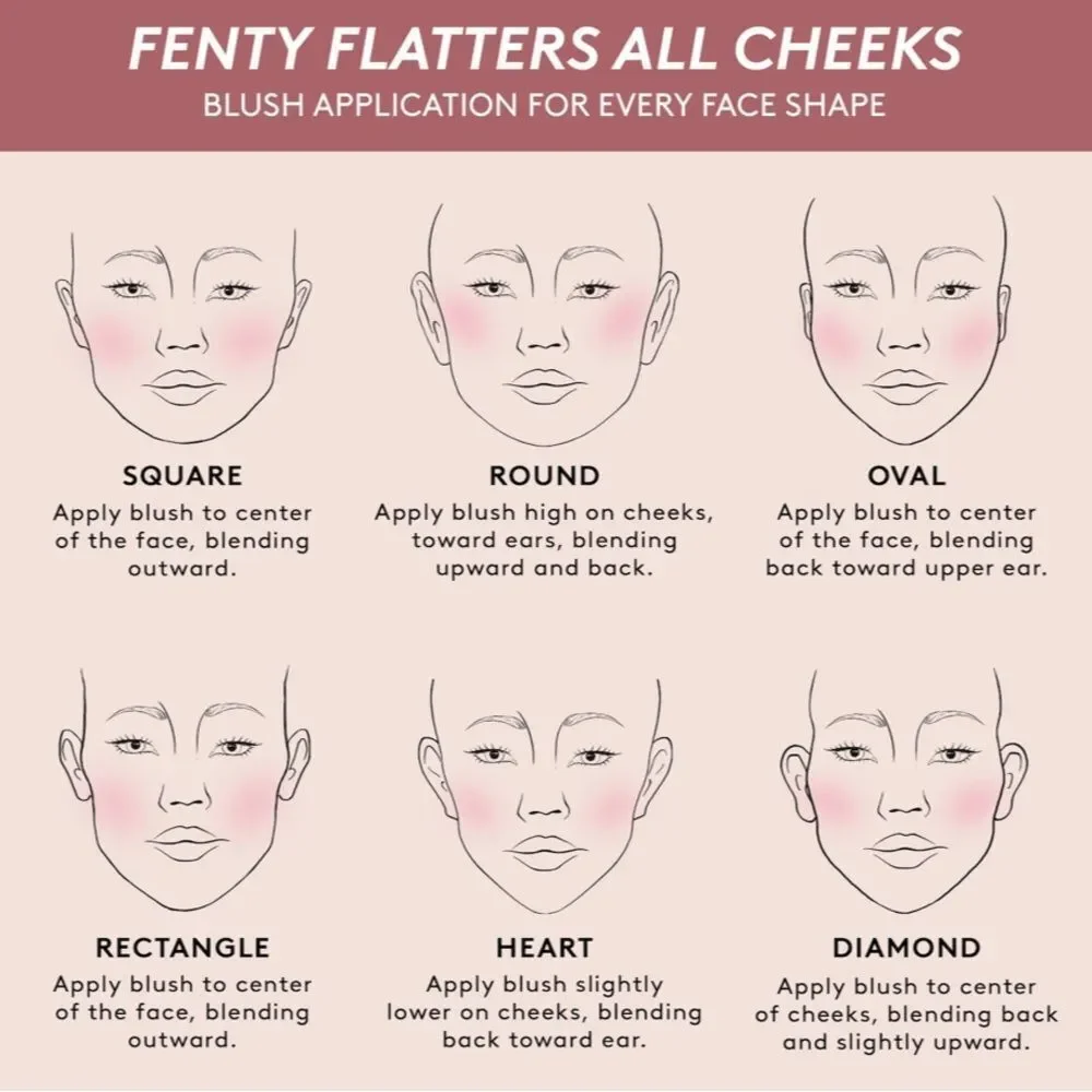 FENTY BEAUTY BY RIHANNA Fenty Cheeks Suede Waterproof Powder Blush Daiquiri Dip